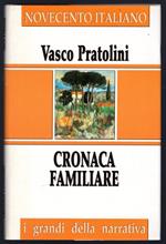 Cronaca familiare