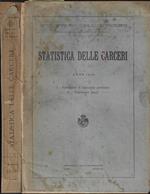 Statistica delle carceri per l'anno 1916