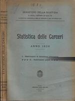 Statistica delle carceri per l'anno 1926