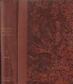 The scientific proceedings of the Royal Dublin Society Vol. XIII 1911-12