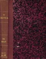 La critica. Rivista di letteratura, storia e filosofia. Volume XXXVIII, quarta serie, 1940