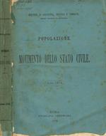 Popolazione. Movimento dello stato civile anno 1874