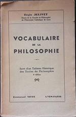 Vocabulaire de la Philosophie