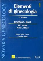 Elementi di ginecologia