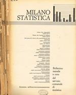 Milano statistica. Bollettino mensile a cura del servizio comunale di statistica, gennaio, maggio/dicembre 1968