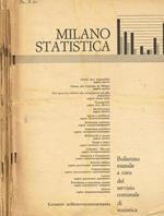 Milano statistica. Bollettino mensile a cura del servizio comunale di statistica, fasc.gennaio/settembre 1970