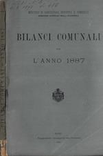 Bilanci comunali per l'anno 1887