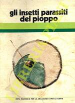 Gli insetti parassiti del pioppo