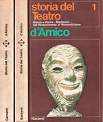 Storia del Teatro drammatico