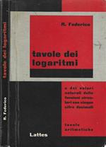 Tavole dei logaritmi