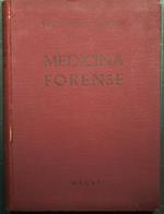 Medicina forense