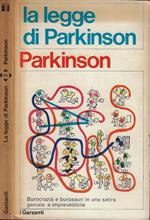 La legge di Parkinson