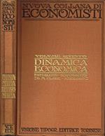 Dinamica economica