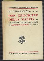 Don Chisciotte Della Mancia