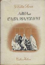 Aria di Casa Manzoni