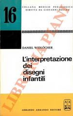 L' interpretazione dei disegni infantili