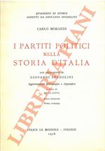 I partiti politici nella Storia d’Italia
