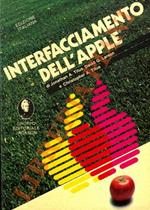 Interfacciamento dell’Apple