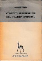 Correnti spiritualiste nel teatro moderno