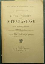 La teoria psicologica della diffamazione