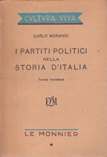 I Partiti Politici Nella Storia D'italia