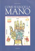 Come Si Legge La Mano Manuale Chiromanzia