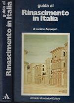 Guida al Rinascimento in Italia