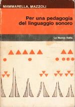 Per Una Pedagogia Del Linguaggio Sonoro