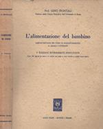 L’alimentazione del bambino