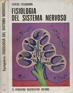 Fisiologia del sistema nervoso