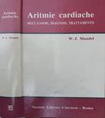 Aritmie cardiache