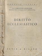 Diritto ecclesiastico