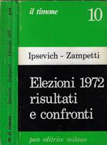 Elezioni 1972 risultati e confronti