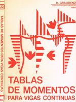 Tablas de momentos para vigas continuas