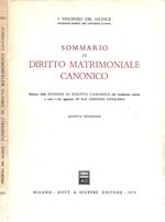 Sommario di diritto matrimoniale canonico