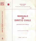 Manuale di diritto civile