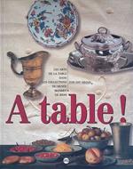 A table. Les arts de la table dans les collections du musée Mandet de Riom XVII - XIX siècles
