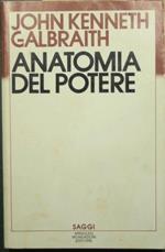 Anatomia del potere