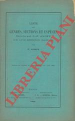 Liste des genres, sections et espèces décrits par C.-F. Ancey avec leurs références originales