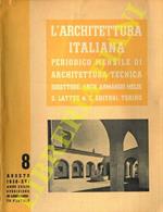 Descrizione urbanistica ed architettonica di Aprilia