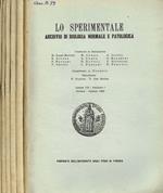 Lo Sperimentale. Archivio di biologia normale e patologica. Vol.119, 1969