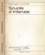 Scuola d'infanzia