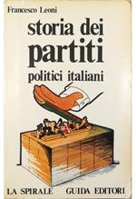 Storia dei partiti politici italiani