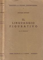 Il linguaggio figurativo