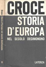 Storia d'Europa nel secolo decimonono