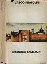 Cronaca familiare