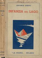 Infanzia sul lago