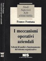 I meccanismi operativi aziendali