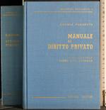 Manuale di diritto privato