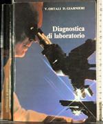 Diagnostica di laboratorio